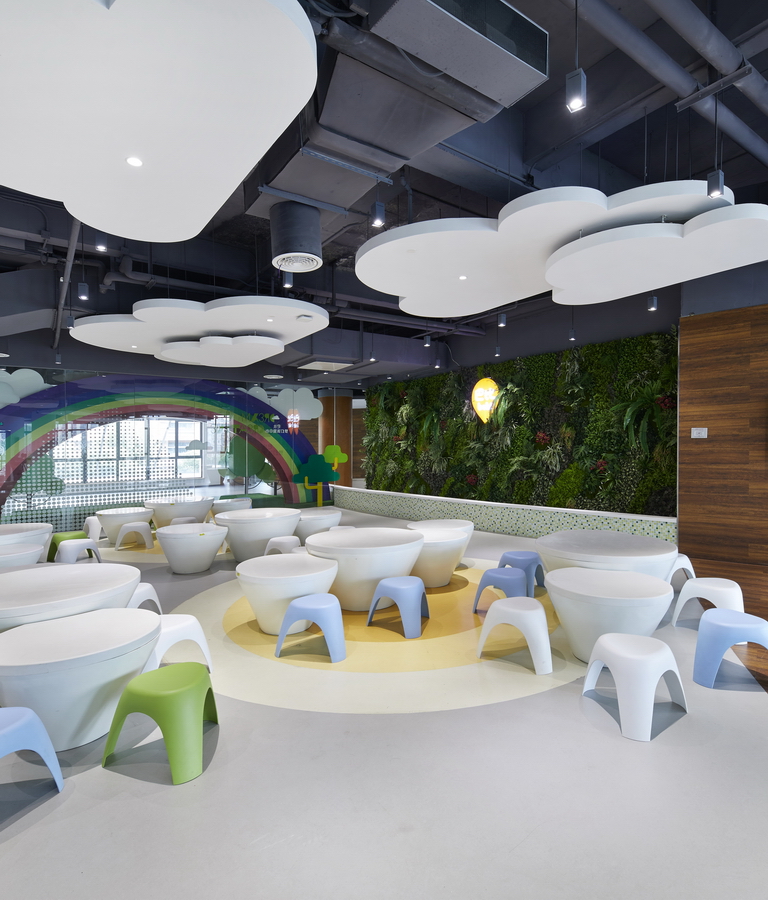 巴比食品(pin)創意園區(qu)設(shè)計(ji)裝(zhuang)修 巴比夢幻體(ti)驗(yàn)中(zhong)心室內(nei)-pc